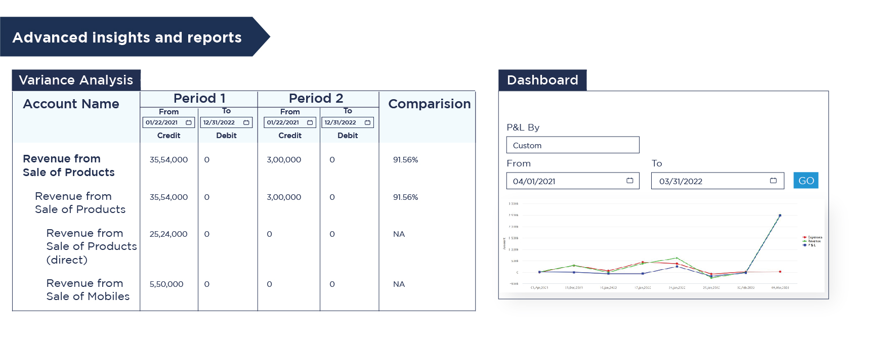 gridlex_quickbooks_advance_insights.jpg