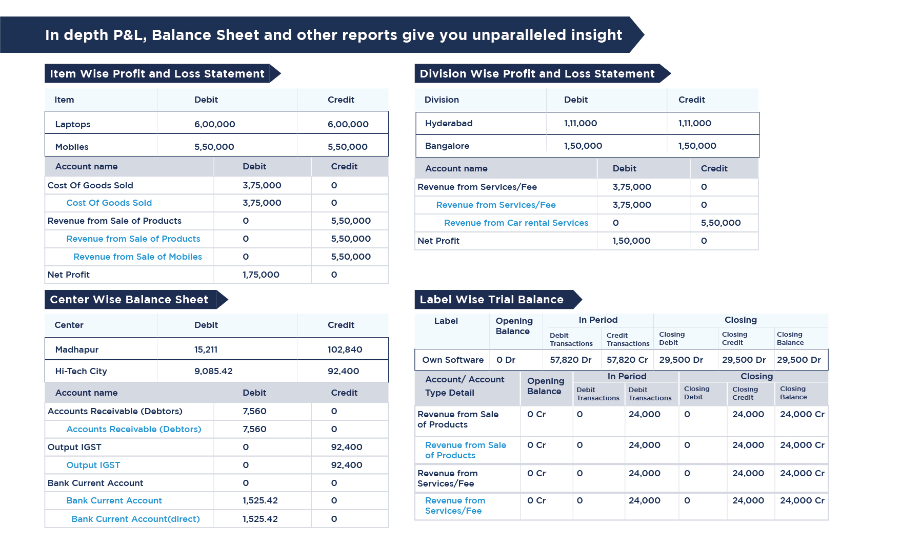 gridlex_quickbooks_balance_sheet.jpg