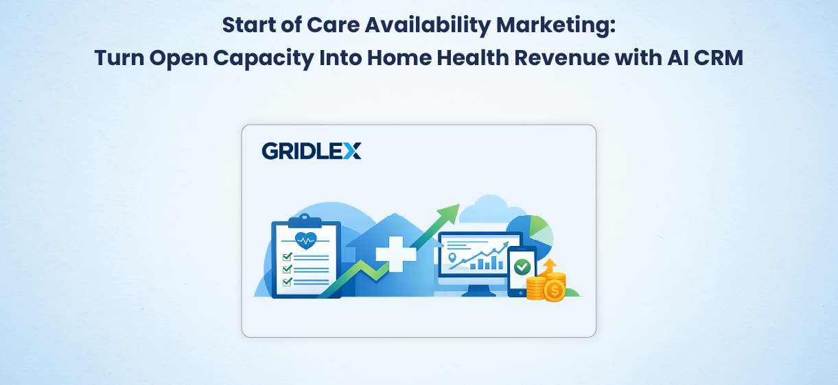 Start of Care Availability Marketing: Turn Open Capacity Into Home Health Revenue with AI CRM